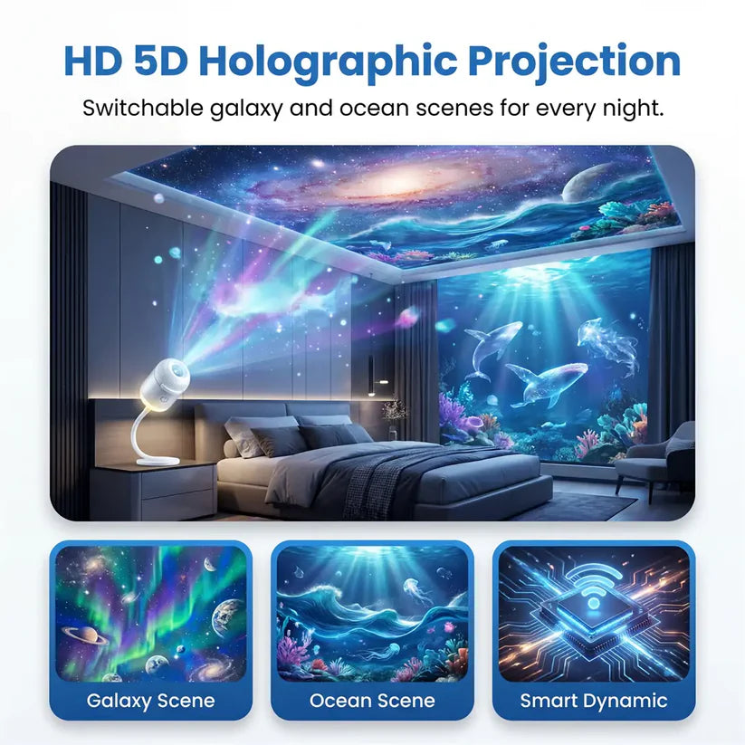 5D Smart Dynamic Holographic Night Light Projector